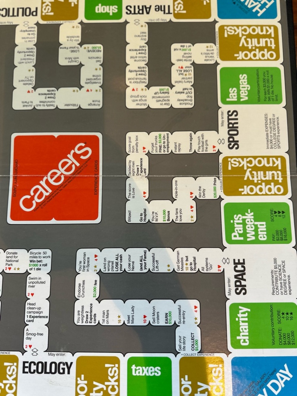Vintage Parker Brothers Careers Board Game - Picture 10 of 14